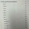 Descubre Tu Personalidad Y Destino