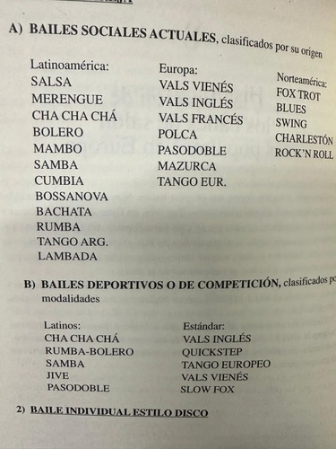 Los Bailes De Pareja Manuel Castelló