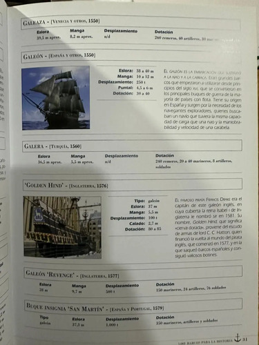 1.001 Barcos Marcial Gamboa Pérez-pardo