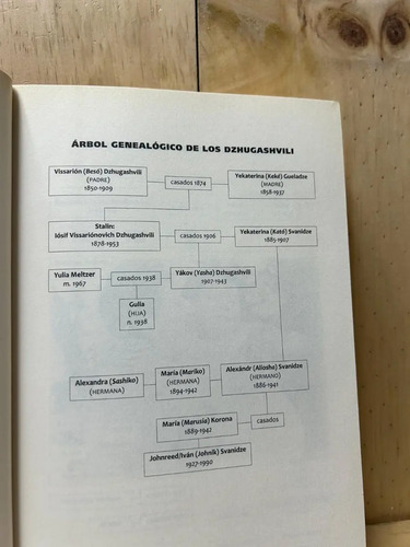 La Hija De Stalin Rosemary Sullivan