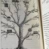 El Origen De Las Marcas Al Ries