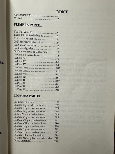 producto_639254589063201785_1 Las Doce Casas En Los Doce Signos Kabaleb