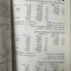 501 Hebrew Verbs Book