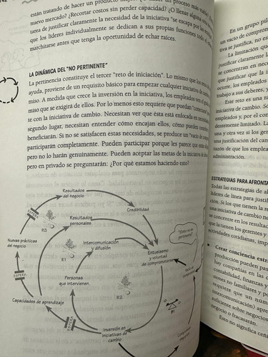La Danza Del Cambio - Peter Senge