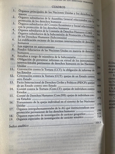 Curso De Derecho Internacional De Ddh - Carlos Villán Duran
