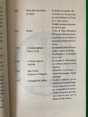 Genoveva Alcocer - Beatriz Espinoza Perez