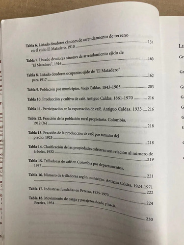 Repensando La Historia Urbana - Sebastián Martínez Botero