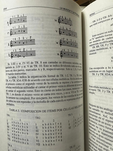 producto_639279664134763288_3 Música Y Poesía En Un Pueblo Colombiano - George List