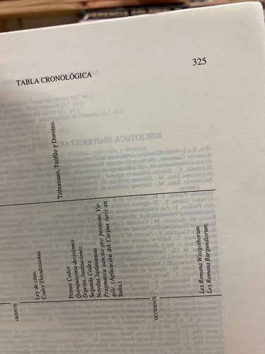 producto_639279725277013903_6 Manual De Derecho Romano - César Rascón García