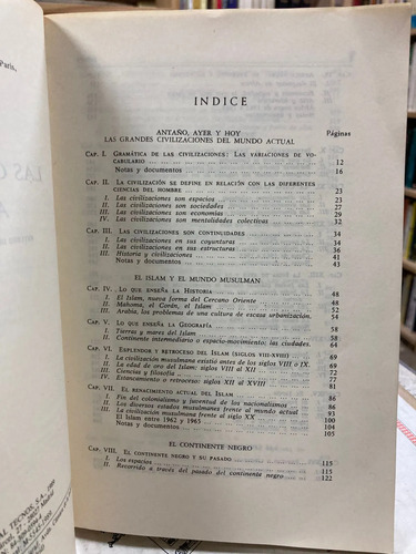 Las Civilizaciones Actuales - Fernand Braudel