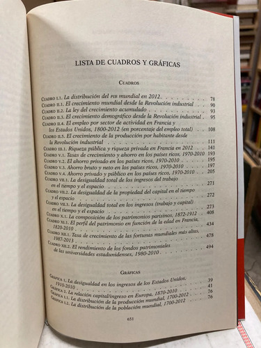 producto_639279764139539513_7 El Capital Del Siglo Xxi - Thomas Piketty