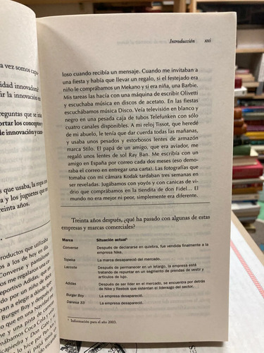Innovación El Arte De Inventar El Futuro - Luigi Valdes