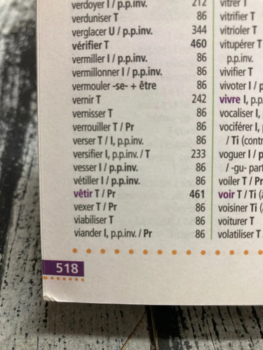 Dictionnaire Des Conjugaisons