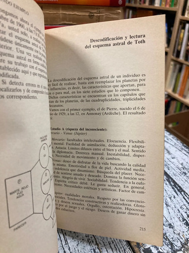 La Astrología Egipcia - Francois Suzzarini