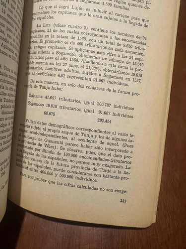 Los Chibchas Bajo La Dominación Española - Juan Friede