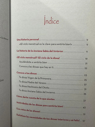 Las Cuatro Diosas De La Mujer - Miranda Gray