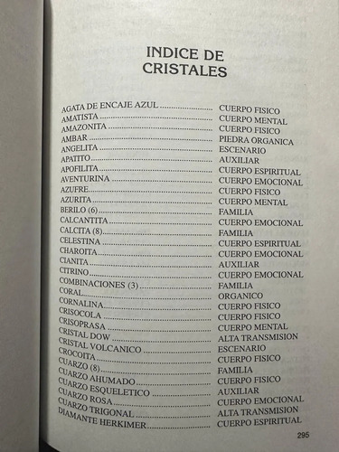 Cristales Que Curan - Janeann Dow
