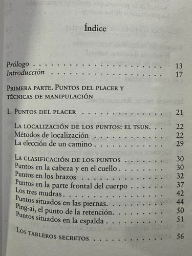 Puntos De Placer - Hsuan Tsai Su-nu